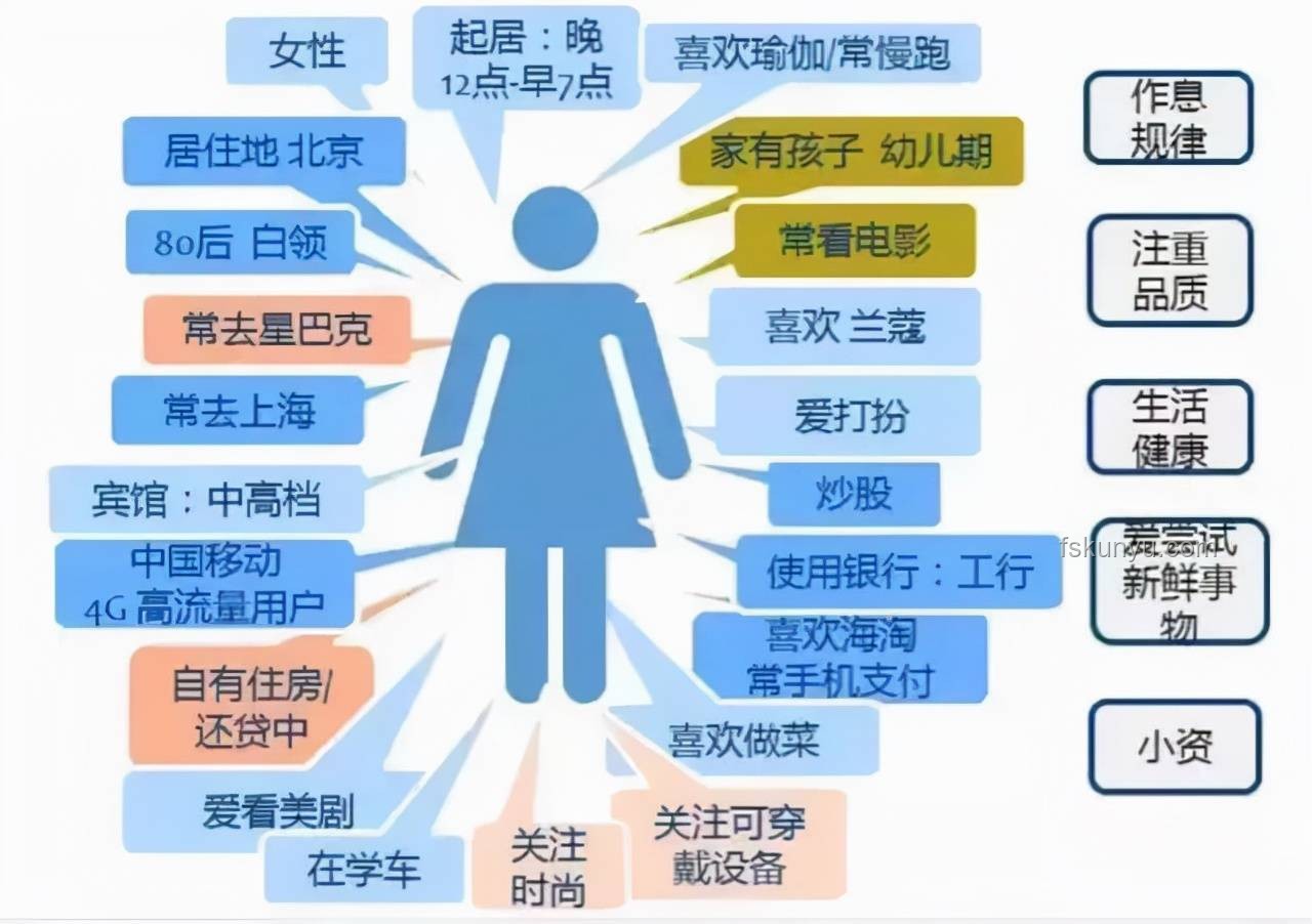 高考后的窒息瞬间：教育转型与心理调适新趋势